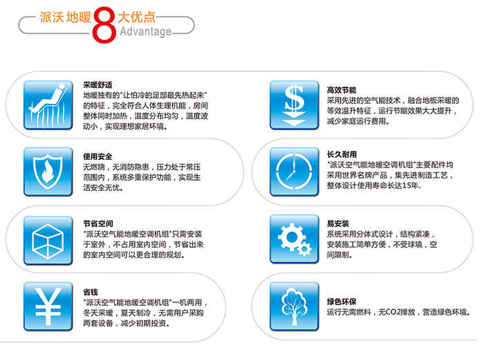 家庭地暖采暖解決方案