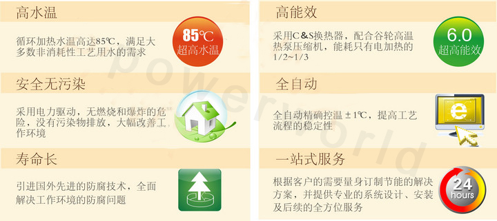 空氣能電鍍專用熱泵性能特點